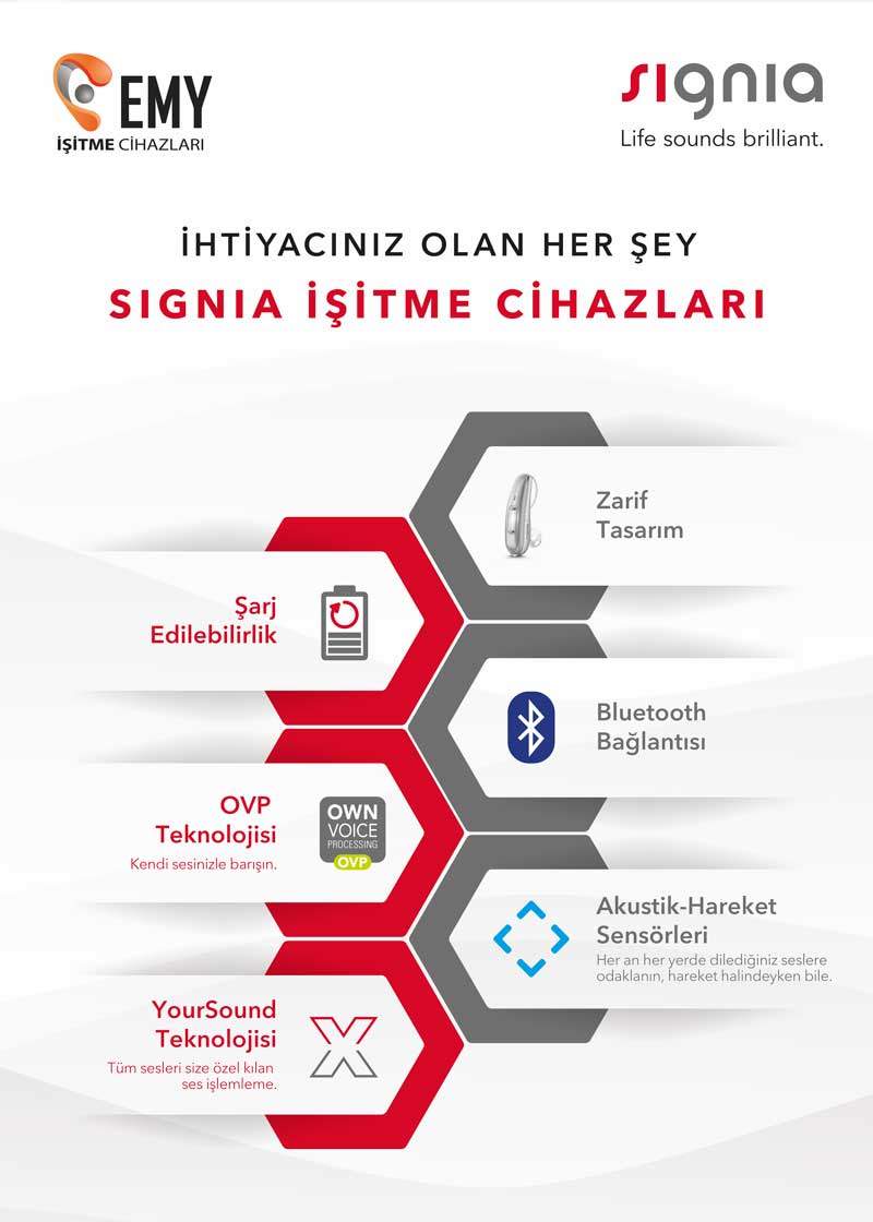 siemens signia işitme cihazi özellikleri emy işitme
