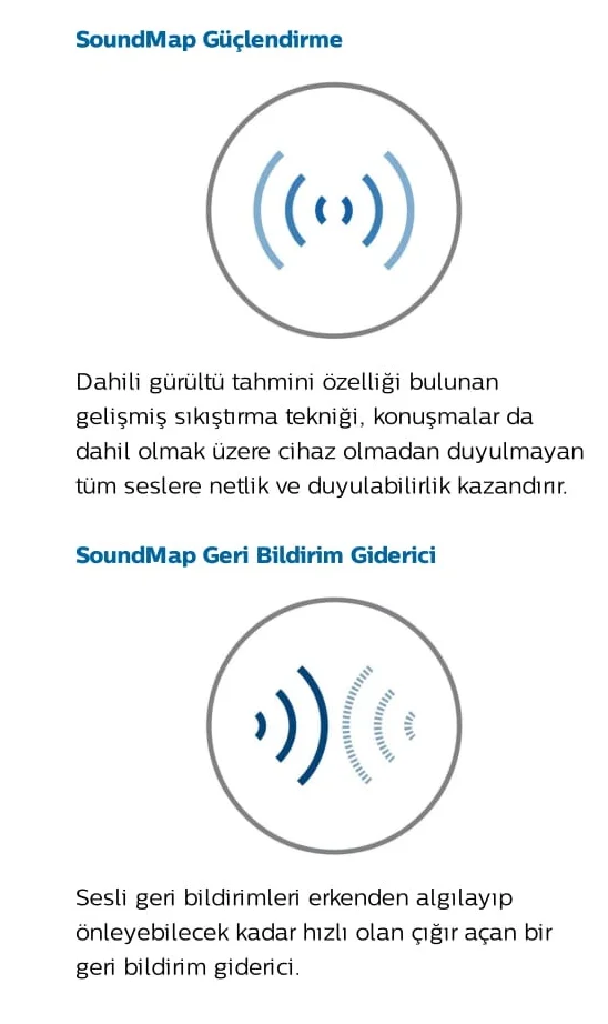 philips işitme cihazı fiyat özellik soundmap