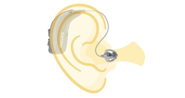 philips mini rite işitme cihazı