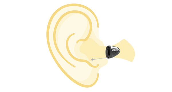Philips Hearlink kulak ici gorunmeyen isitme cihazi fiyati emy isitme