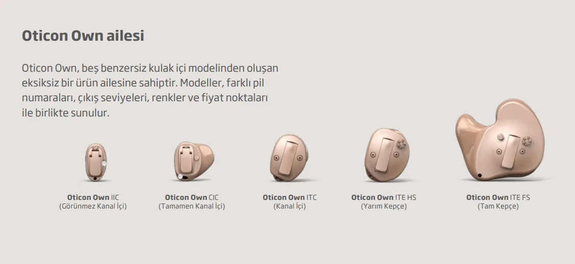 oticon own ailesi emy işitme Oticon own görünmez kanal içi IIC, tamamen kanal içi CIC, ITC emy işitme